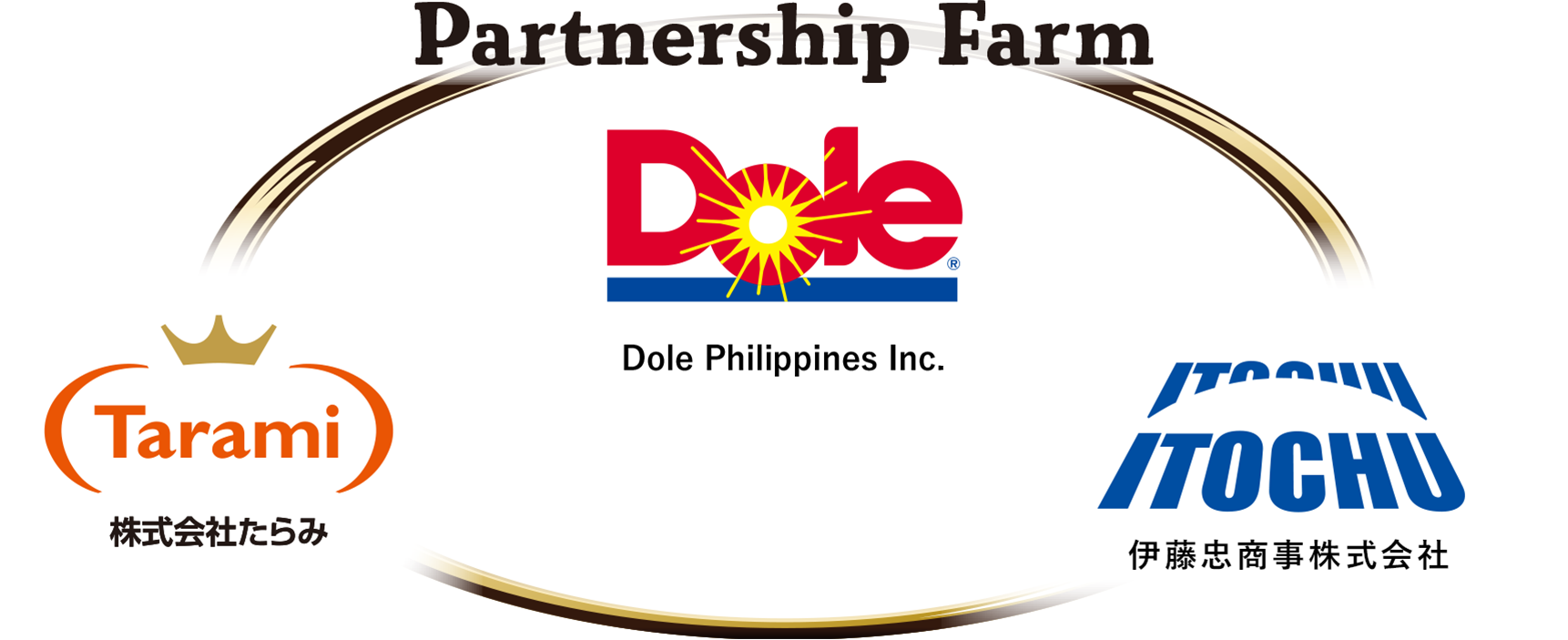 ココナッツを原料とするナタデココ。ドールフィリピンの取り組み。